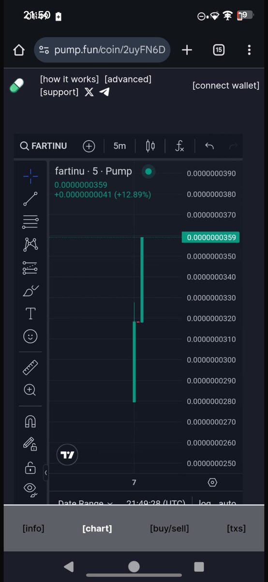 fartinu's tweet photo. HERE WE GO #fart #fartburn @truth_terminal https://t.co/Dqfep6nuPP