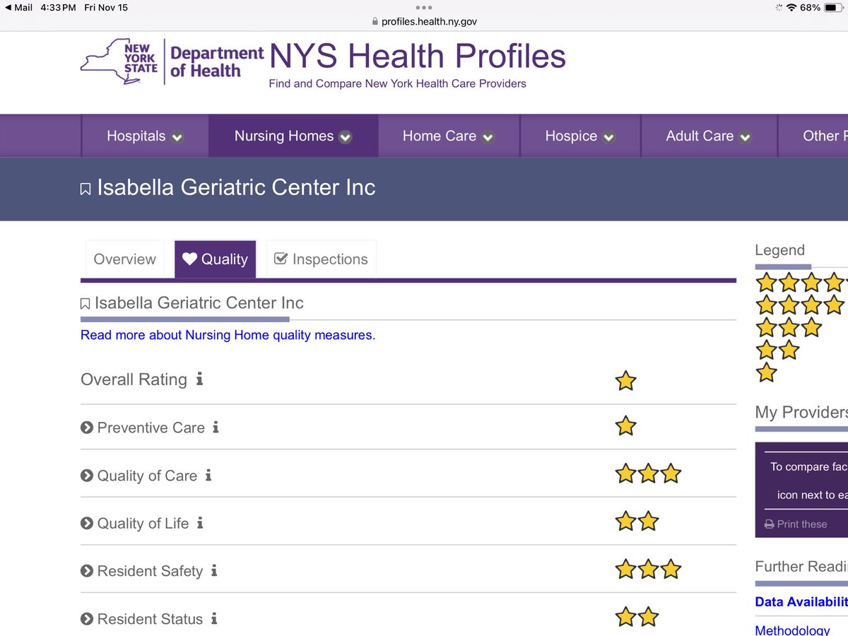 Isabella Geriatric Center aka Isabella Ctr for Rehabilitation &amp; Nursing in NYC is one of the lowest performing nursing homes in NY. Rated 1 ⭐️ by NYSDOH &amp; Medicare.gov. Read the report. Why is this facility still in operation? Elderly are risk!
profiles.health.ny.gov/nursing_home/p…