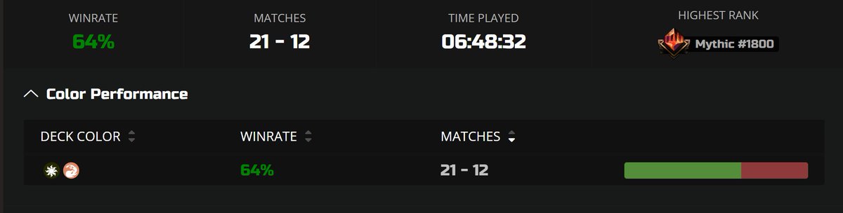 tman2375 tweet media