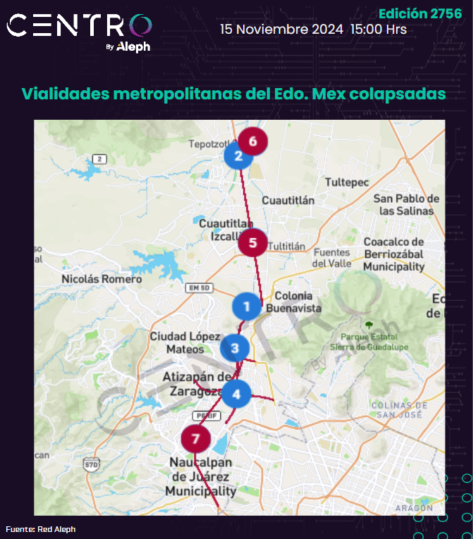 C3NTRObyAleph's tweet photo. Vialidades #metropolitanas del #EdoMéx  colapsadas

#CuautitlanIzcalli #Tepotzotlan #Naucalpan #Tlalnepantla #Tultitlan 
#AutMexicoQueretaro #Perinorte https://t.co/n2ZwdiIWmI