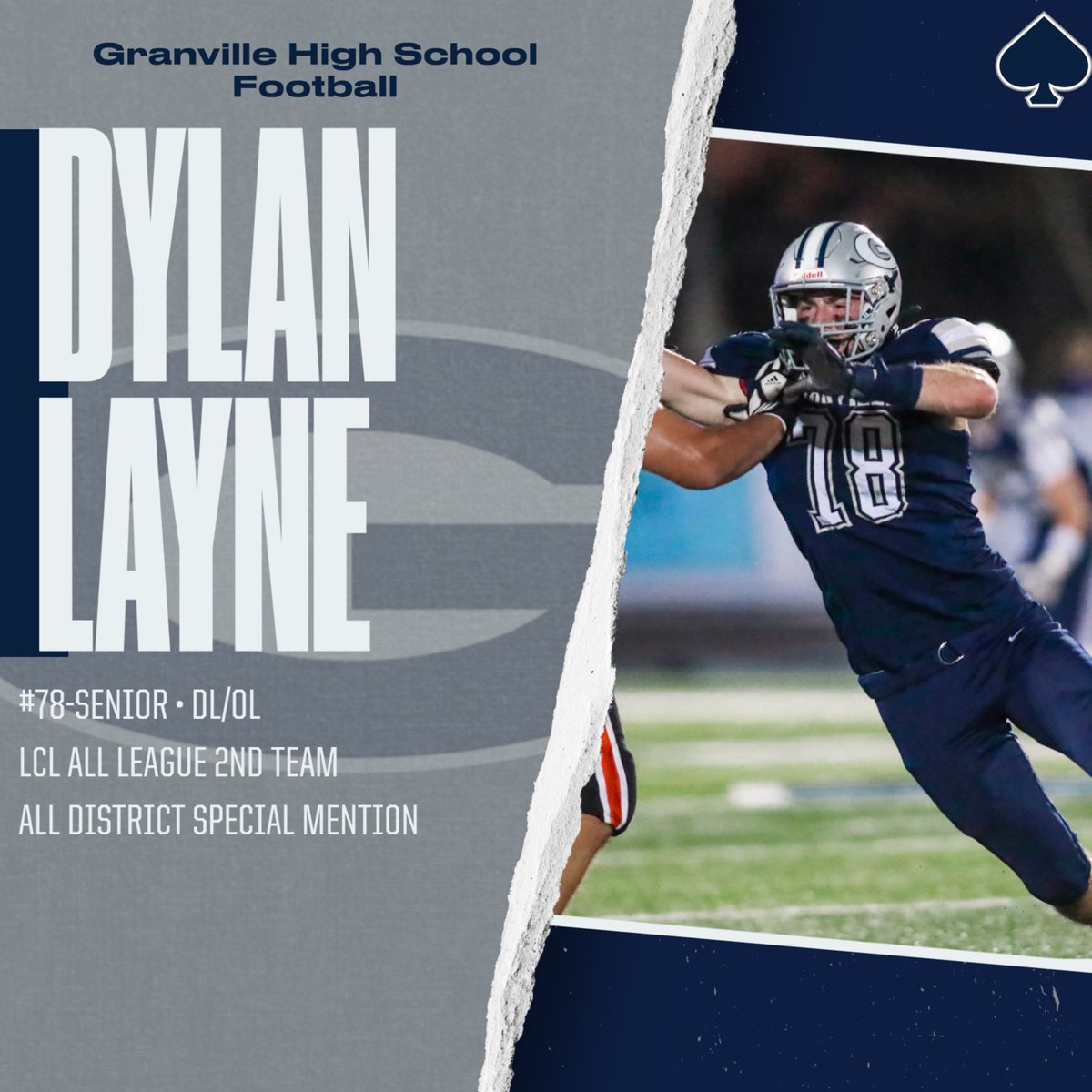 Granville Football tweet media