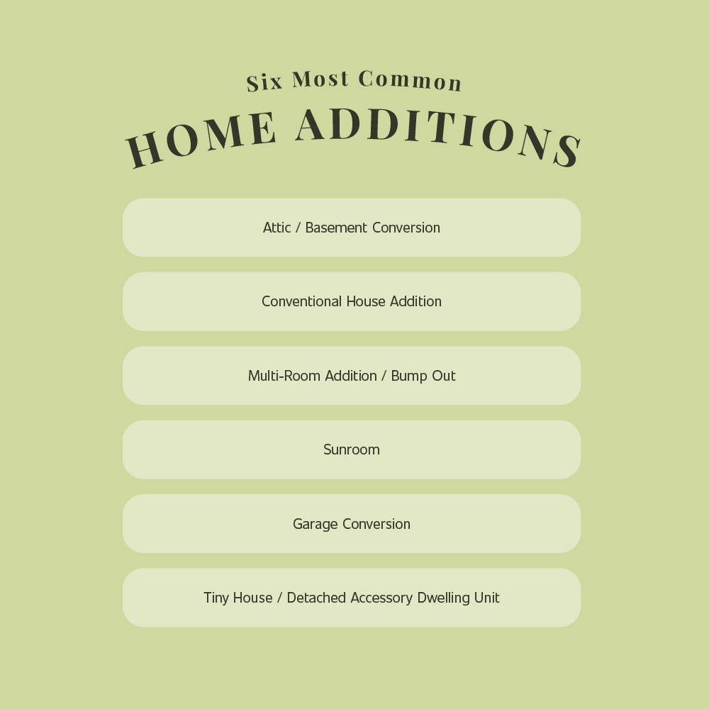 deniseconrad_FL's tweet photo. In need of a little extra space? Here are the six most common home additions. Which would you like for your home? https://t.co/Mw2mEV9KLV