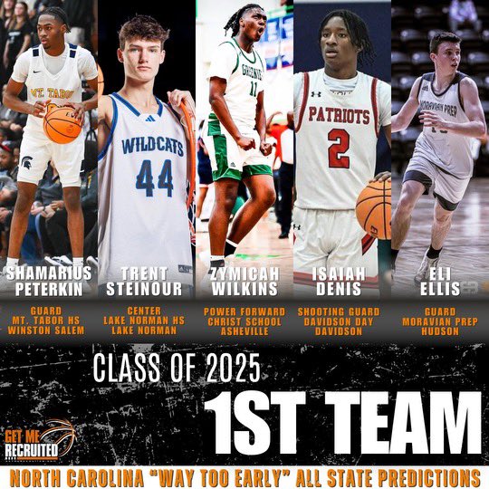 Check out the GetMeRecruited “Way Too Early” All State Predictions for the boys of North Carolina!!!

TAG’EM IF YOU KNOW’EM

#GMRHoops #NCHoops #AllState #GetMeRecruited
