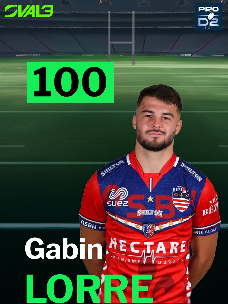 L'oval-e (@loval_3) on Twitter photo Et c'est encore un 100 sur @oval3_game pour Gabin Lorre !!!
Le joueur d'<a href="/ASBHOfficiel/">ASBH Officiel</a> , auteur encore d'un match plein, signe comme la semaine derniรจre le score maximum.
#LNR #PROD2 #rugby #Oval3 Et c'est encore un 100 sur @oval3_game pour Gabin Lorre !!!
Le joueur d'<a href="/ASBHOfficiel/">ASBH Officiel</a> , auteur encore d'un match plein, signe comme la semaine derniรจre le score maximum.
#LNR #PROD2 #rugby #Oval3