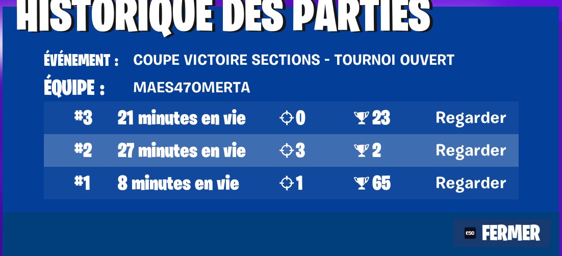 top 2 finale solo cc