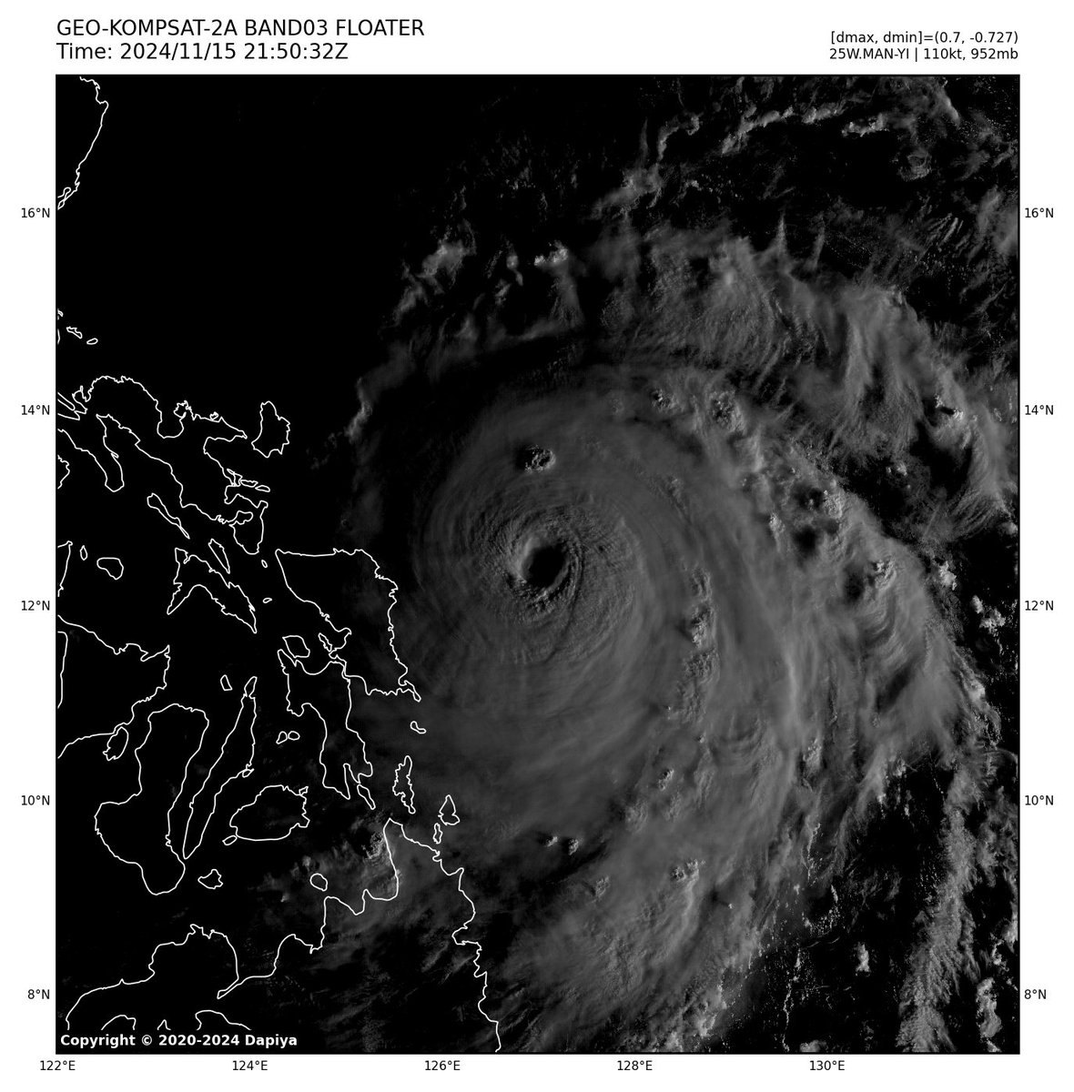 marvinoloris's tweet photo. #Typhoon #ManYi #PepitoPH is now a high-end CAT-3 storm with sustained winds of 205 kph (1-min) per JTWC. 175 kph (10-min) per @dost_pagasa and JMA. Still intensifying. This will be the most intense tropical cyclone to hit #Catanduanes since Super Typhoon #Goni #RollyPH in 2020. https://t.co/mNa61C75Af