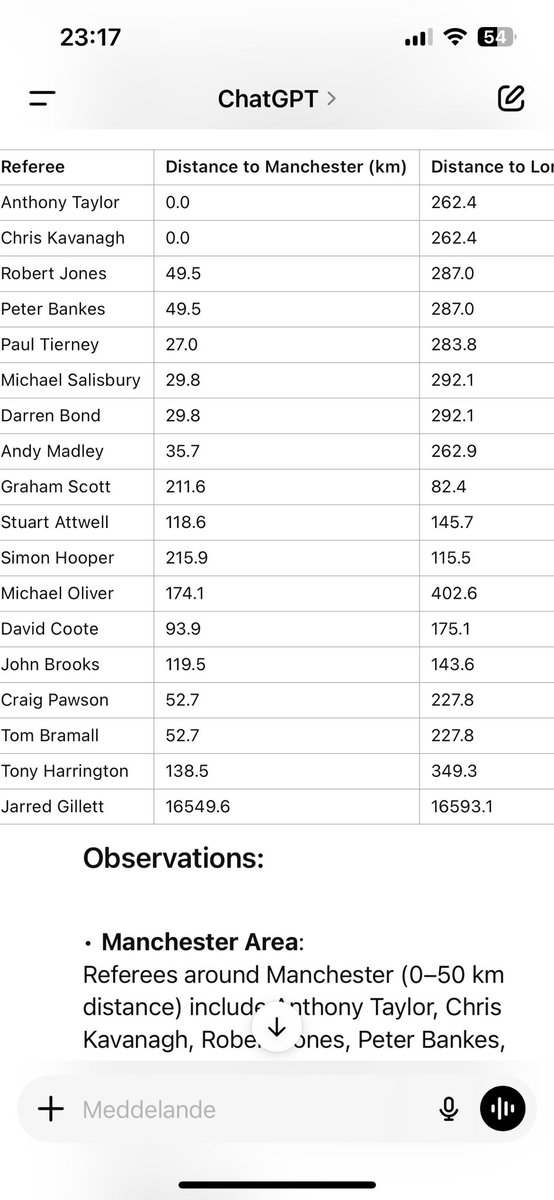 SNKYstv's tweet photo. @terryflewers 
I don’t think it’s unreasonable to question potential bias considering where Premier League referees come from. By the way, I really appreciate your content! https://t.co/lbcNmbG61w