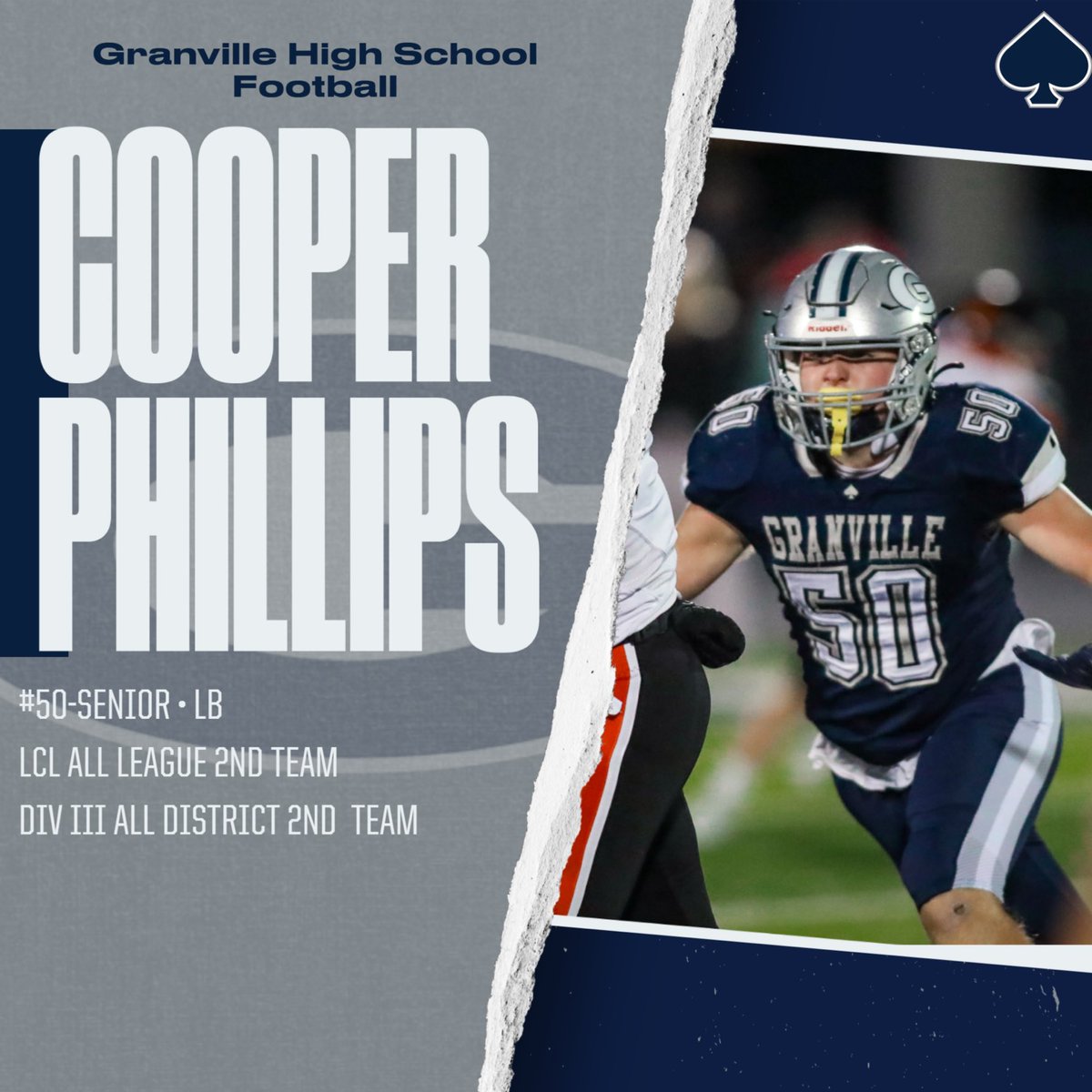 Congratulations to Cooper Phillips!! Great career at Granville HS!! Go Blue Aces!!