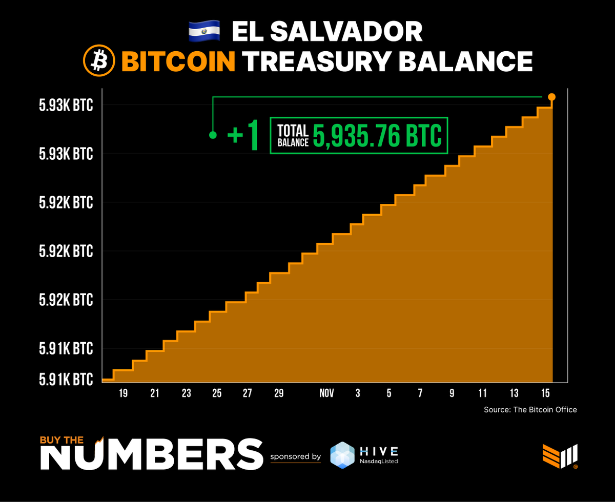 Bitcoin Magazine tweet media