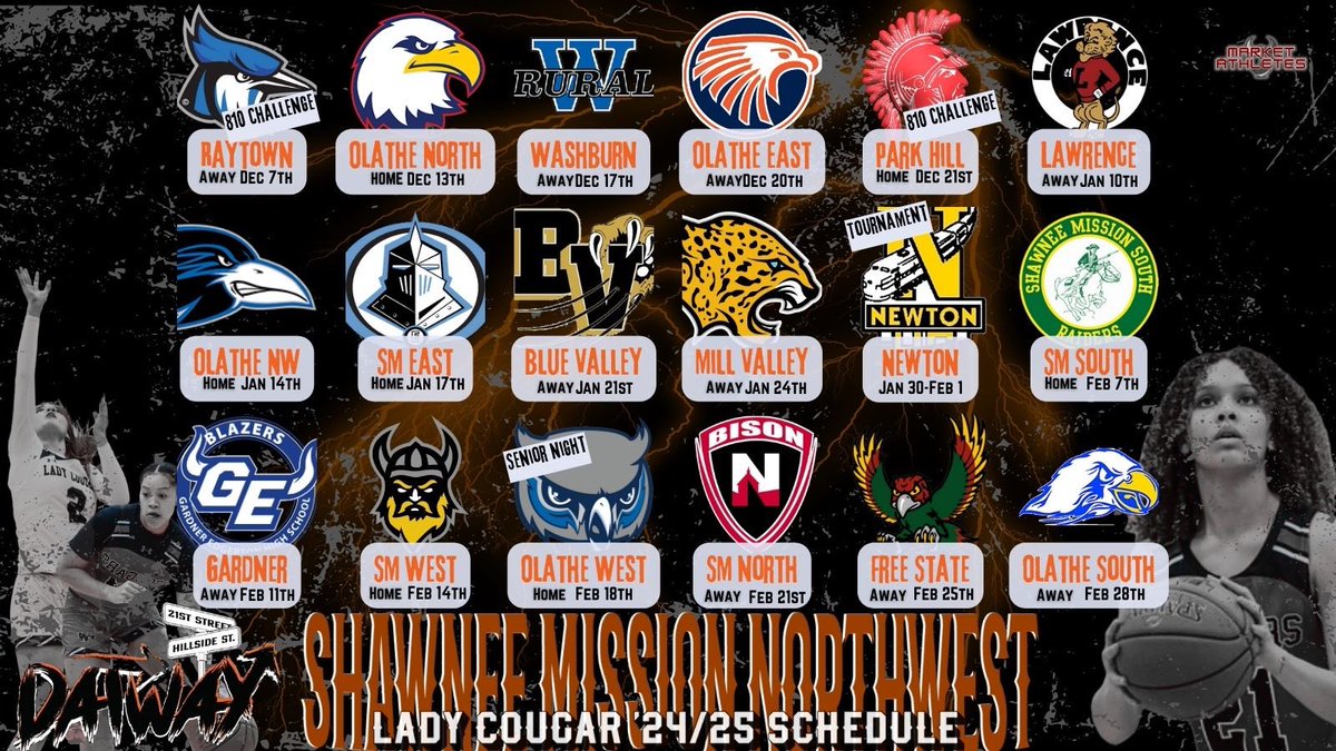 Season starts on Monday! Ready to start building for March!! #DatWay