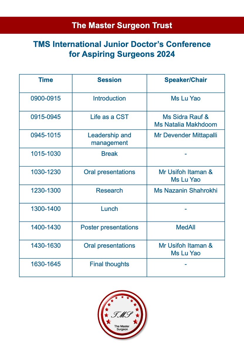 The Master Surgeon tweet media