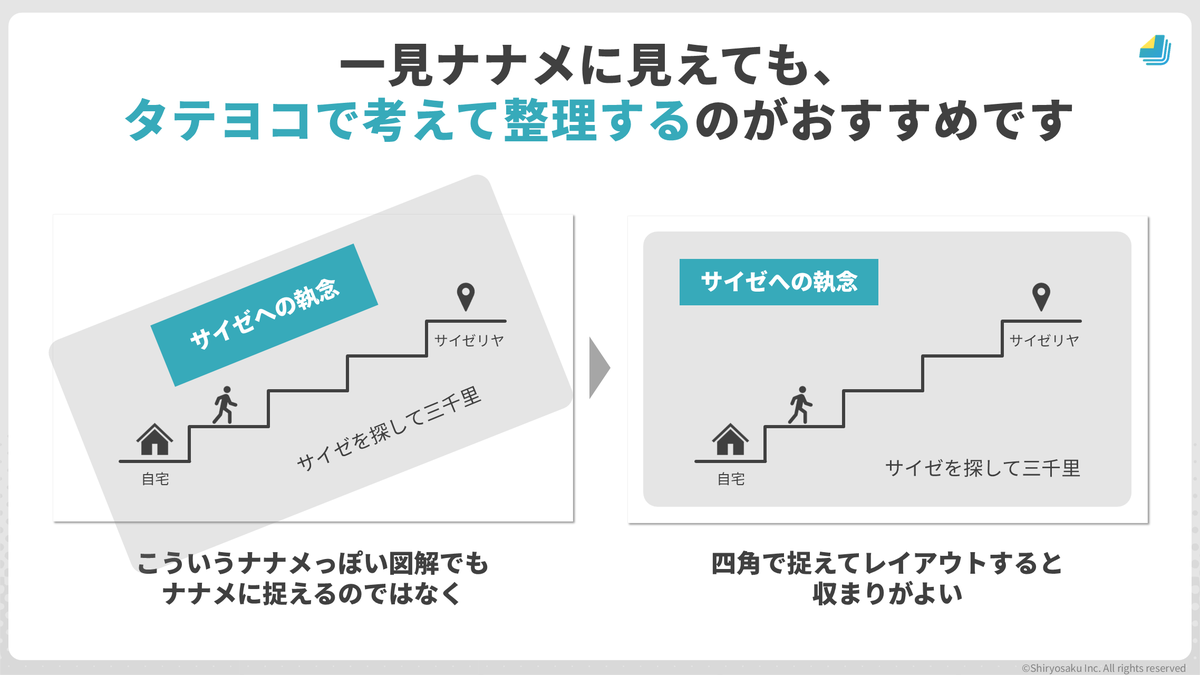 スライドのレイアウトにおいて地味にメチャクチャ大事だと思っていることをまとめました。スライドの上に「ナナメの線」は存在しないと思った方がイイ感じに作れます。