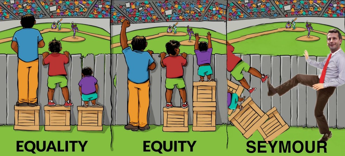 StrayDogNZ's tweet photo. People aren't protesting because they're afraid of losing special privileges.

They're protesting because Seymour's Bill threatens to remove the government's obligation to help lift Māori outcomes up to the same place that non-Māori outcomes currently sit.

Equity, not equality. https://t.co/jHvqBS5BGw