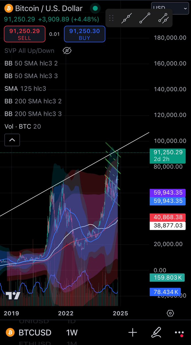CryptoGramzNFT's tweet photo. @100trillionUSD https://t.co/DRW8IC1Xh8