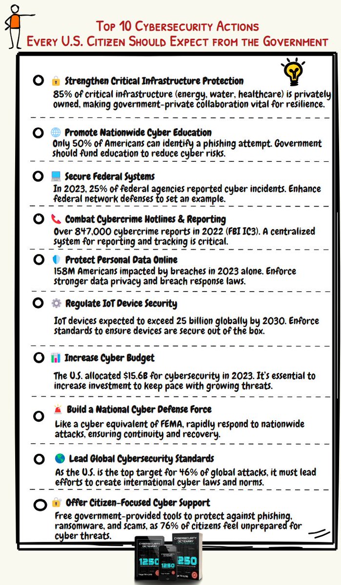 SecBriefs | Making Cybersecurity Simple tweet media