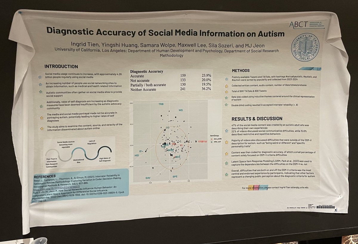 ABCT Autism SIG tweet media