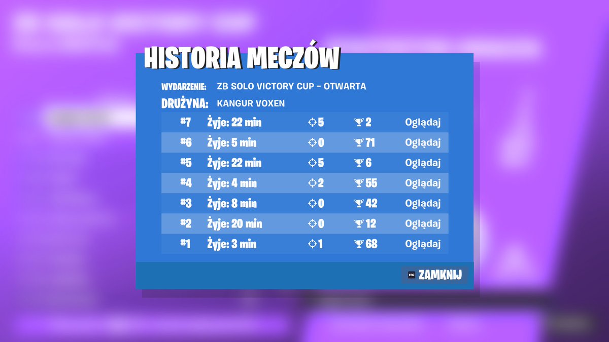 Qualed early solo zb