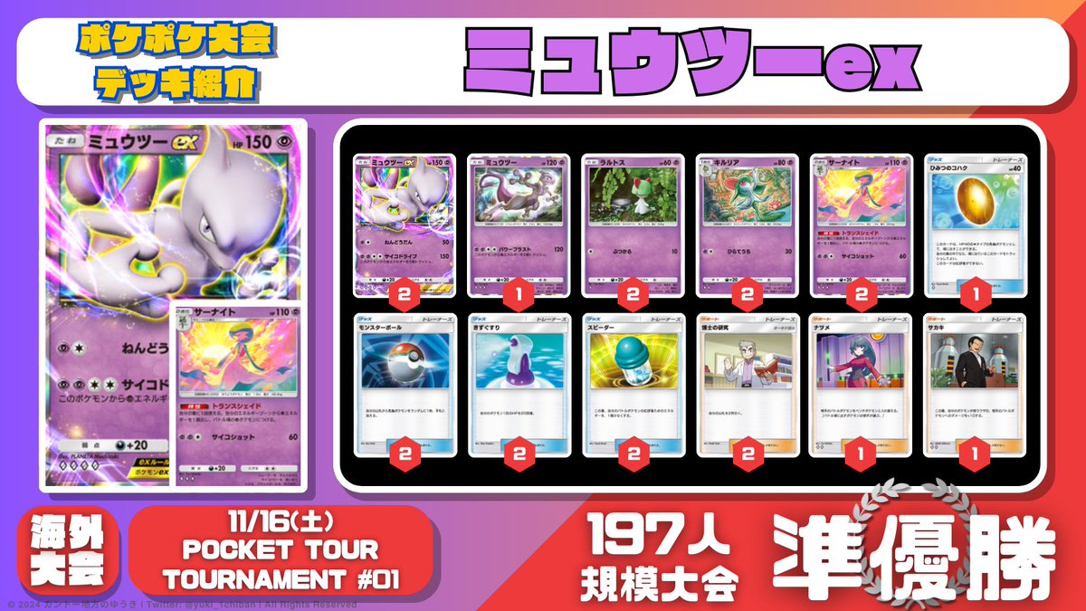 ポケポケ大会情報】 「ルージュラ」入り『ミュウツーex』が優勝！ 準