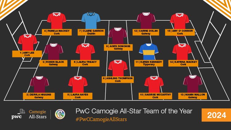 🥁 Presenting the 2024 PwC Camogie All-Star Team of the Year! 

The drive, passion, and perseverance each player has shown on the field has rightfully secured their place in this outstanding achievement! 

🏆 Congratulations to all 🏆

#PwCCamogieAllStars | <a href="/OfficialCamogie/">The Camogie Association</a>