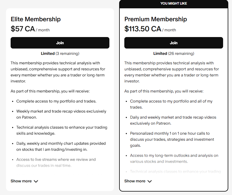 Patreon/Discord Membership Update: 71/100 Spots Filled

There are only 29 spots left for access to our Patreon and Discord community! Once we reach the 100 member cap, no new spots will be added until after Bitcoin has reached its peak and entered a bear market phase.

This isn't