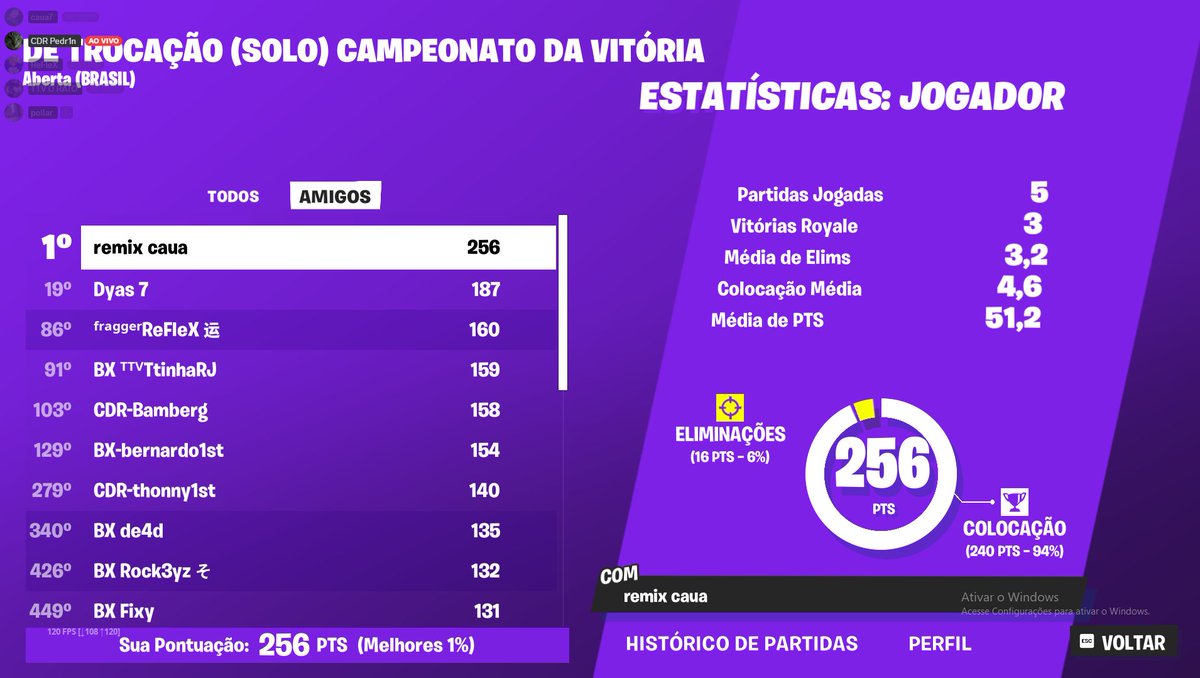 primeiro camp ganho puta que pariu kkk