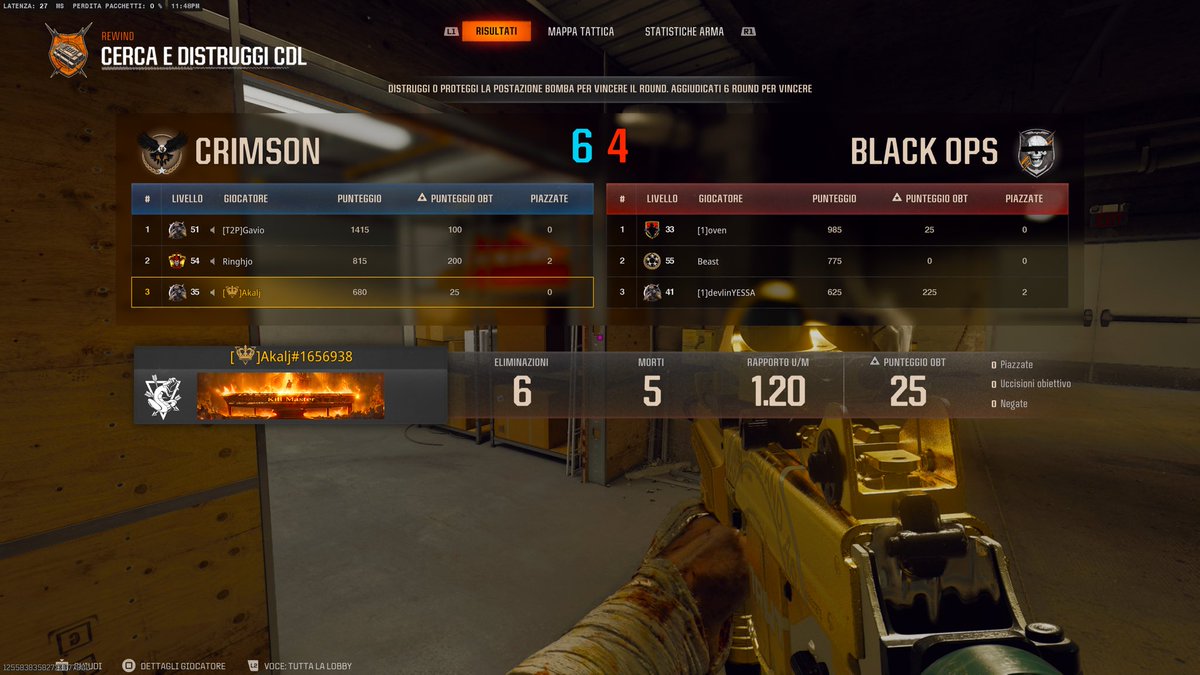 AAkale_'s tweet photo. cmg proof vs shitters https://t.co/X5k1VzsQri