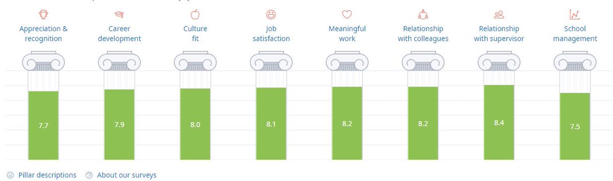 Dr. Kelli McWashington tweet media