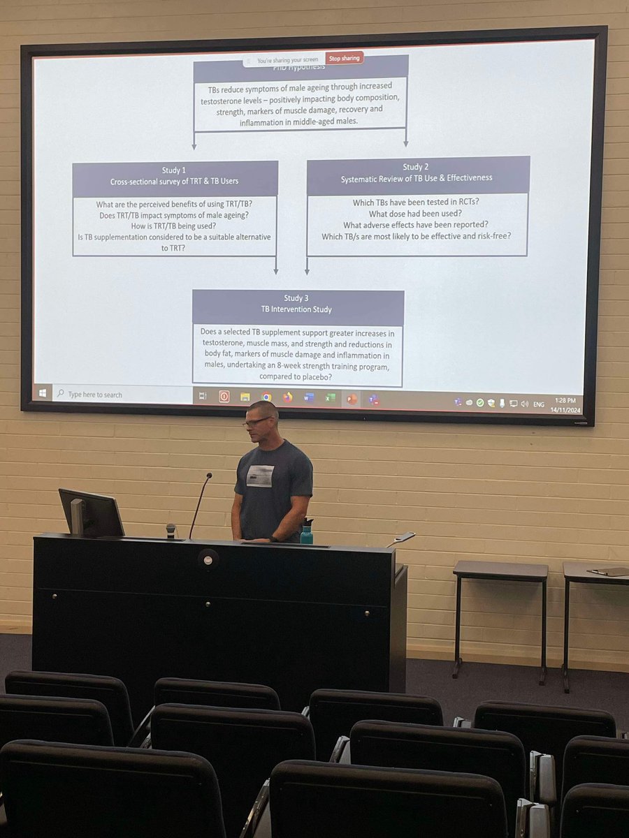 Julian Everett (@julianeverett71) on Twitter photo PhD confirmation seminar done
Been a big few weeks but now awaiting examiners feedback and input
2025 is going to be a big year
Thank you always to my supervisors <a href="/MichelleMinehan/">Michelle Minehan</a>, <a href="/AndrewMcKune/">Andrew McKune 🇿🇦 🇦🇺</a> and Stephan for your support so far.
<a href="/UniCanberra/">University of Canberra</a> <a href="/UC_RISE/">UCRISE</a> PhD confirmation seminar done
Been a big few weeks but now awaiting examiners feedback and input
2025 is going to be a big year
Thank you always to my supervisors <a href="/MichelleMinehan/">Michelle Minehan</a>, <a href="/AndrewMcKune/">Andrew McKune 🇿🇦 🇦🇺</a> and Stephan for your support so far.
<a href="/UniCanberra/">University of Canberra</a> <a href="/UC_RISE/">UCRISE</a>