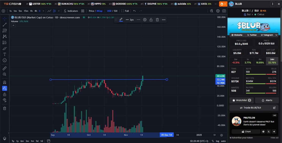 weasleytodd tweet media