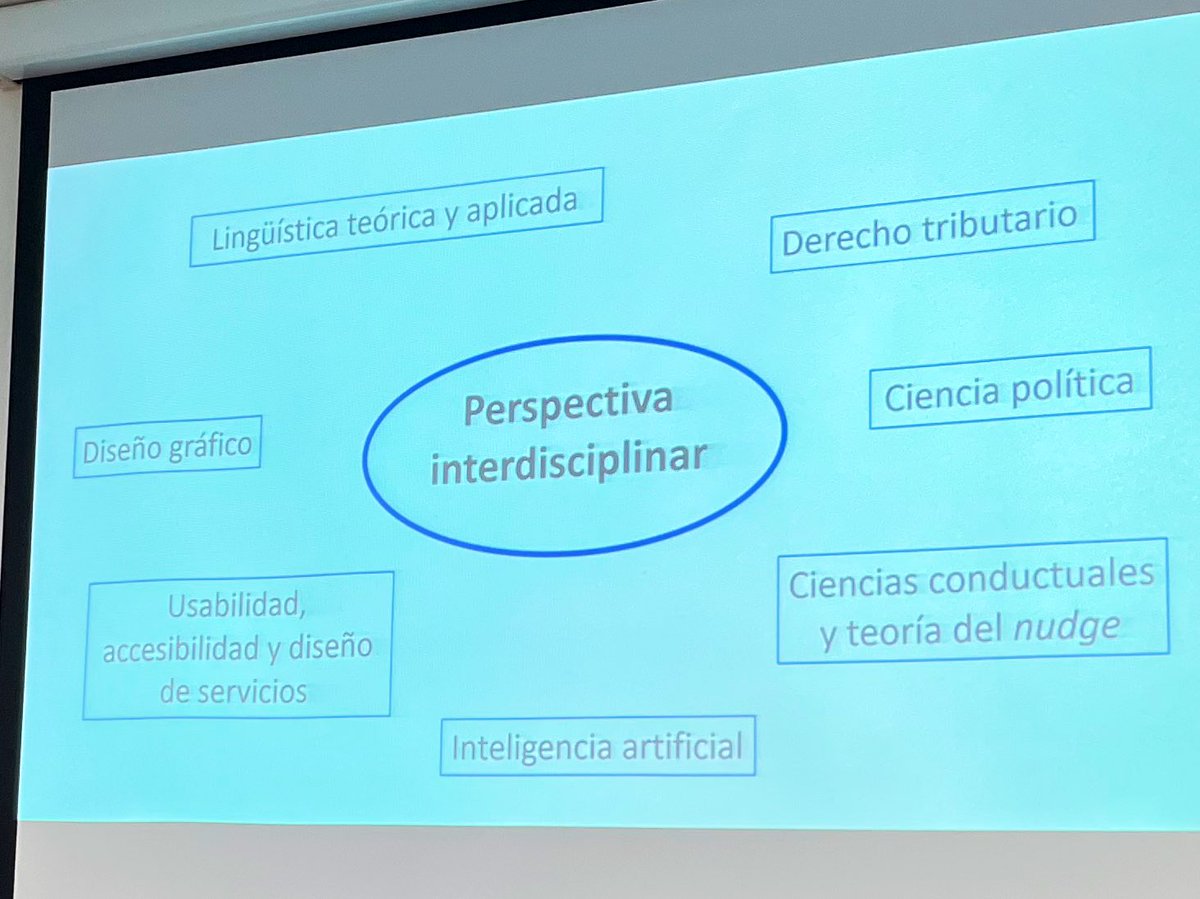 Investigadores y profesionales de la lingüística, el ámbito jurídico-tributario, la súper computación, la comunicación y el diseño (gráfico, de interacción y de servicio) trabajando para facilitar los discursos tributarios

Un lujo formar parte 🍀

#comunicacionClara #UXDesign