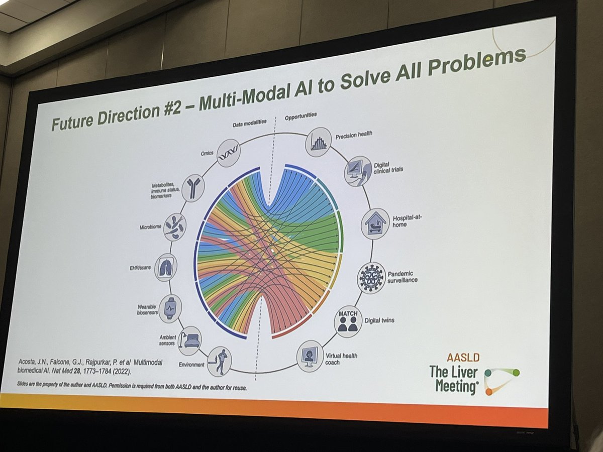LizzieAbyMD's tweet photo. Fantastic talk by Dr. Marina Serper (@serperm) of @penngihep about artificial intelligence in #liver #transplantation at #TLM2024 

#artificalintelligence #livertransplant https://t.co/x5qRdcFwGR