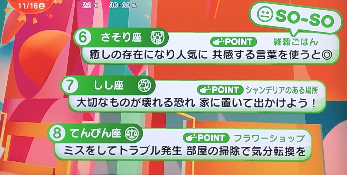 11月16日(土) おはようございます 週末も幸せにお過ごしください 1位