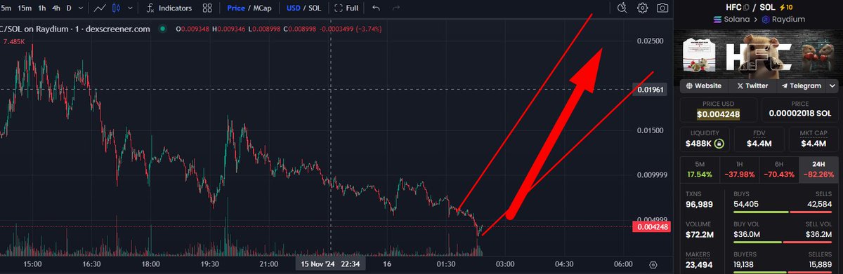 ᵗʳᵘˢᵗ ᵐᵉ tweet media