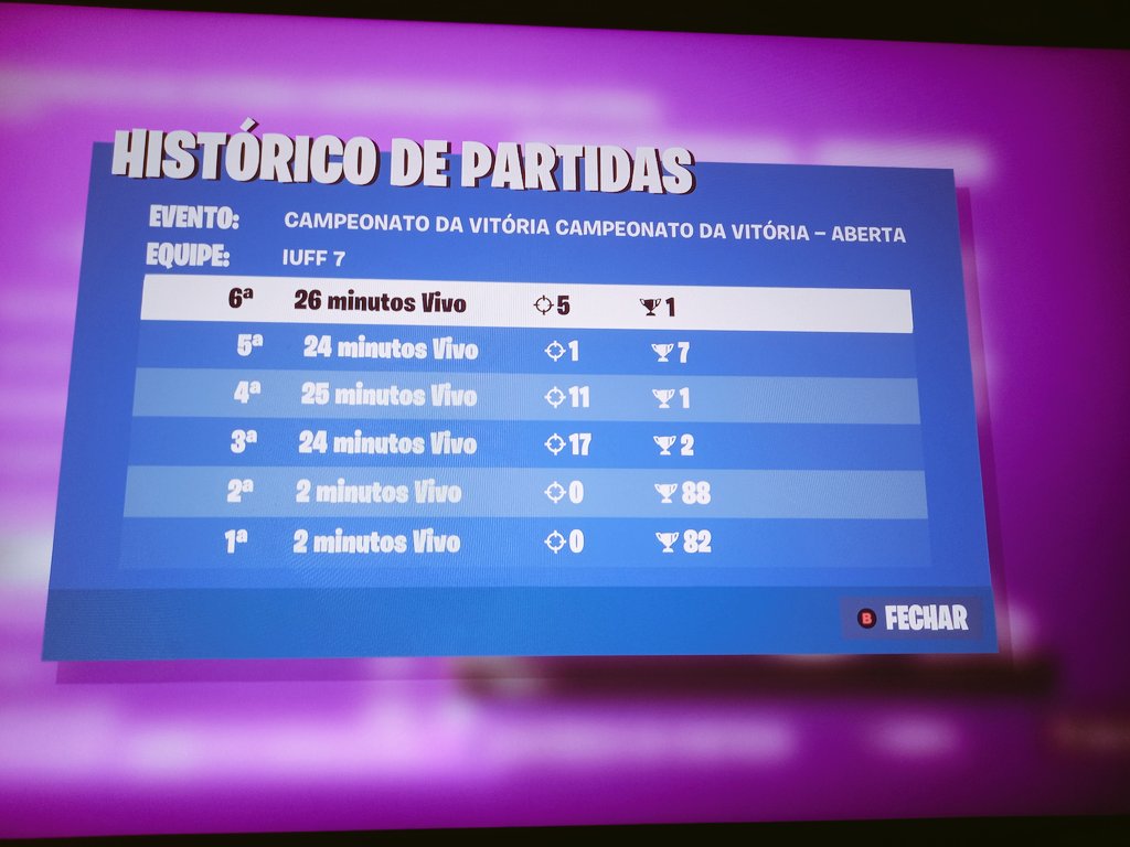 6th cash cup solo