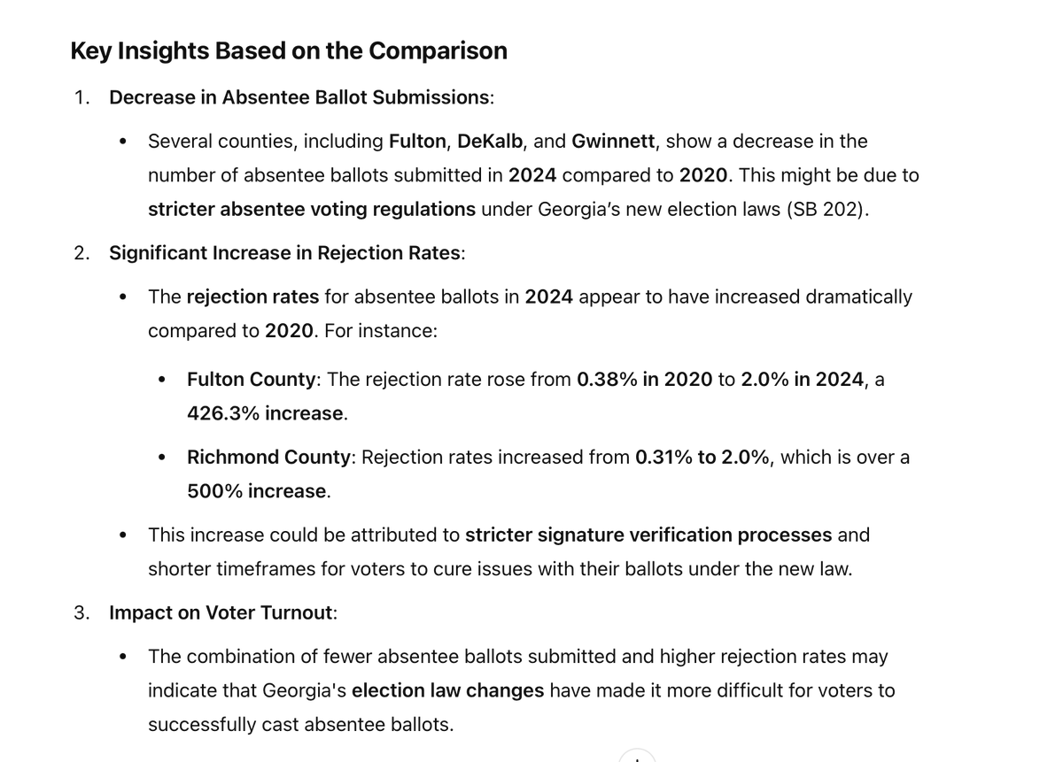 Anne_226's tweet photo. PURE DATA: Georgia Country Level Absentee Ballot Data 2020 vs 2024 There is a over a 500% increase in Forsyth county #Recount https://t.co/jvJHlH0AAp