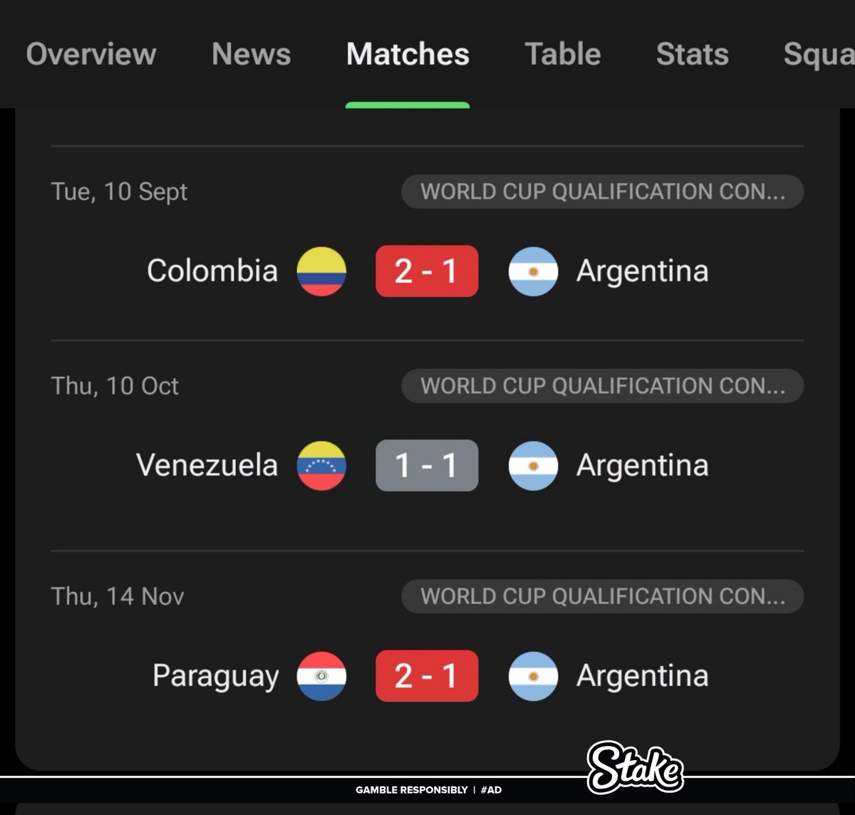 No Di María, no party.