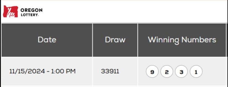 Bangkatoto's tweet photo. RESULT OREGON 03 POOLS ( 16 NOVEMBER 2024 )
WINNER :  9231
SHIO :  ANJING 
#Bangkatoto #Bangkatogel #bangka4d #resultoregon #dataoregon #keluaranoregon https://t.co/dMXEITZI0w