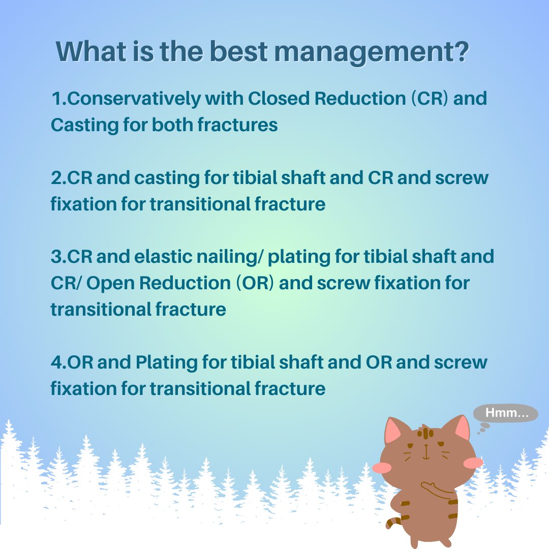 cpotcourse's tweet photo. What shall be the best management for case study 2? https://t.co/hpMPUULZD5