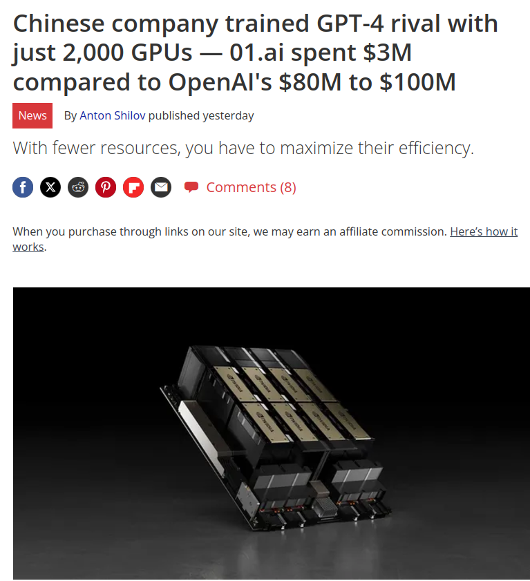 Chinese startup 01 .ai trains competitive LLM using 95% fewer resources through innovative engineering optimization.

01 .ai trained a GPT-4 competitor using just 2,000 GPUs and $3M, while achieving competitive performance. Through innovative engineering and optimization