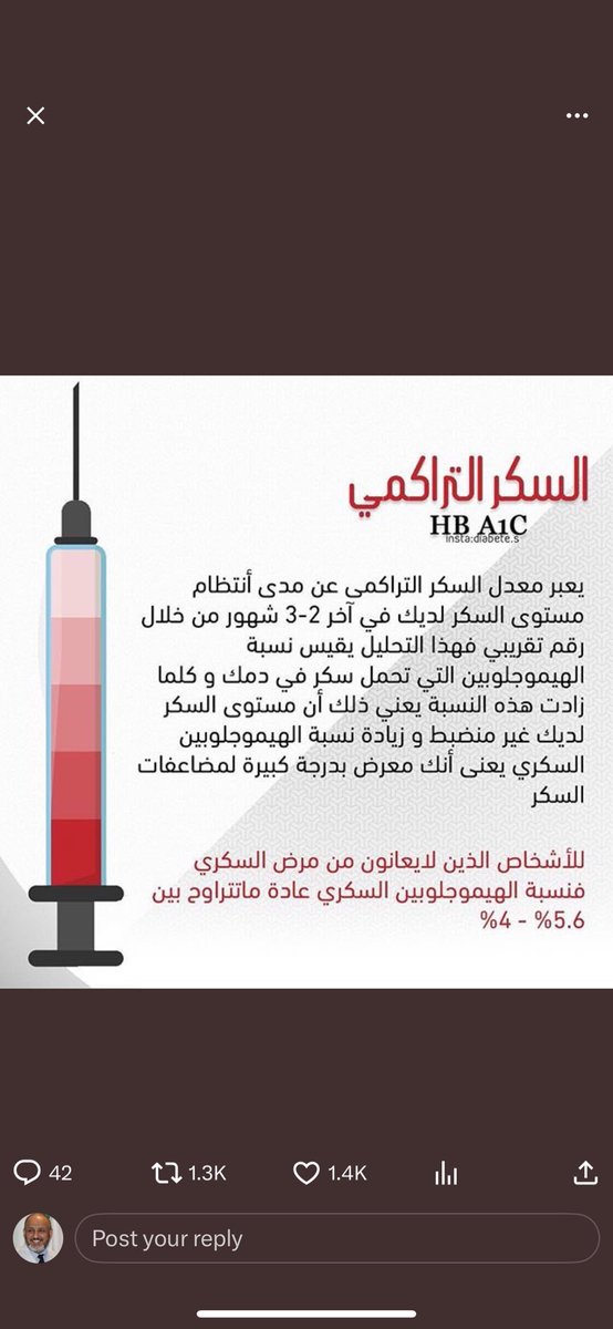 DrAlkhodairy's tweet photo. أخي مريض السكر؛ إن قياسك للسكر التراكمي (HbA1c) كل ثلاثة أشهر وإبقائك له أقل من 7% يقيك بإذن الله من مضاعفات السكر (كجلطات الدماغ والقلب، والفشل الكلوي، وبتر الأطراف، وفقدان البصر).اخفضه بتقليل المعجنات والسكريات والحلويات والمشروبات الغازية،.. وأجعل طعامك من الخضار والفاكهة والورقيات والمكسرات والألبان والأجبان والبيض واللحوم والأسماك والبقوليات