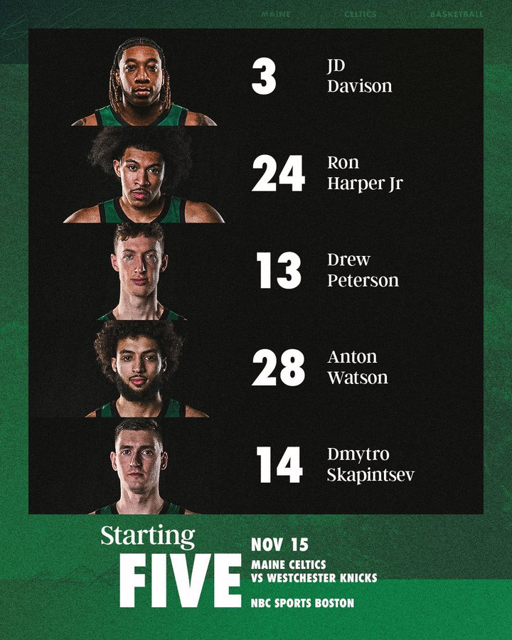 greenlins_'s tweet photo. ☘️ Starting Five @MaineCeltics ☘️ https://t.co/iDThzzQnfO