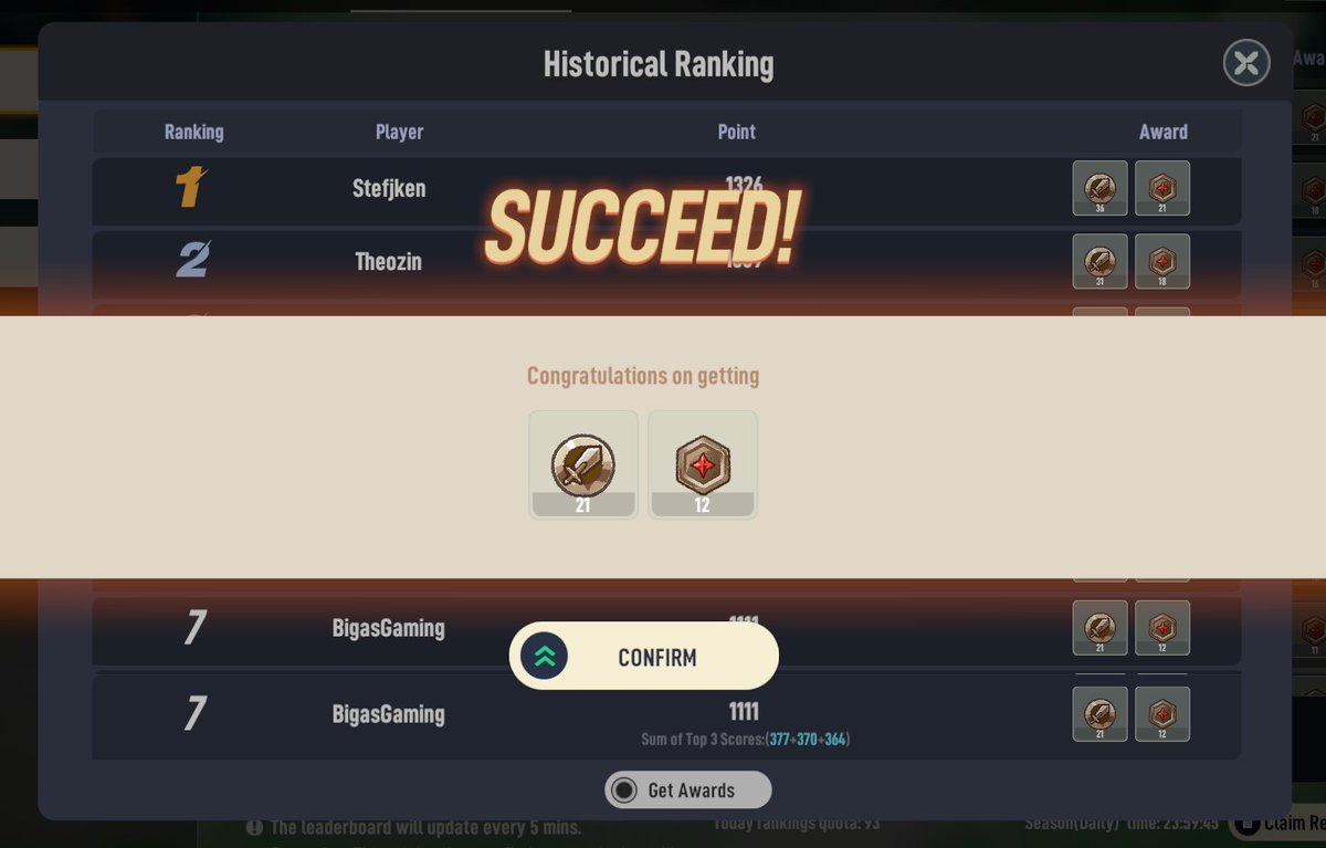 BigasGamingTV's tweet photo. Moving up in the leaderboards! LETS GO! @LumiterraGame 

#RoninCreator #KindCreator #TeamCG https://t.co/OXCZFWbzmH