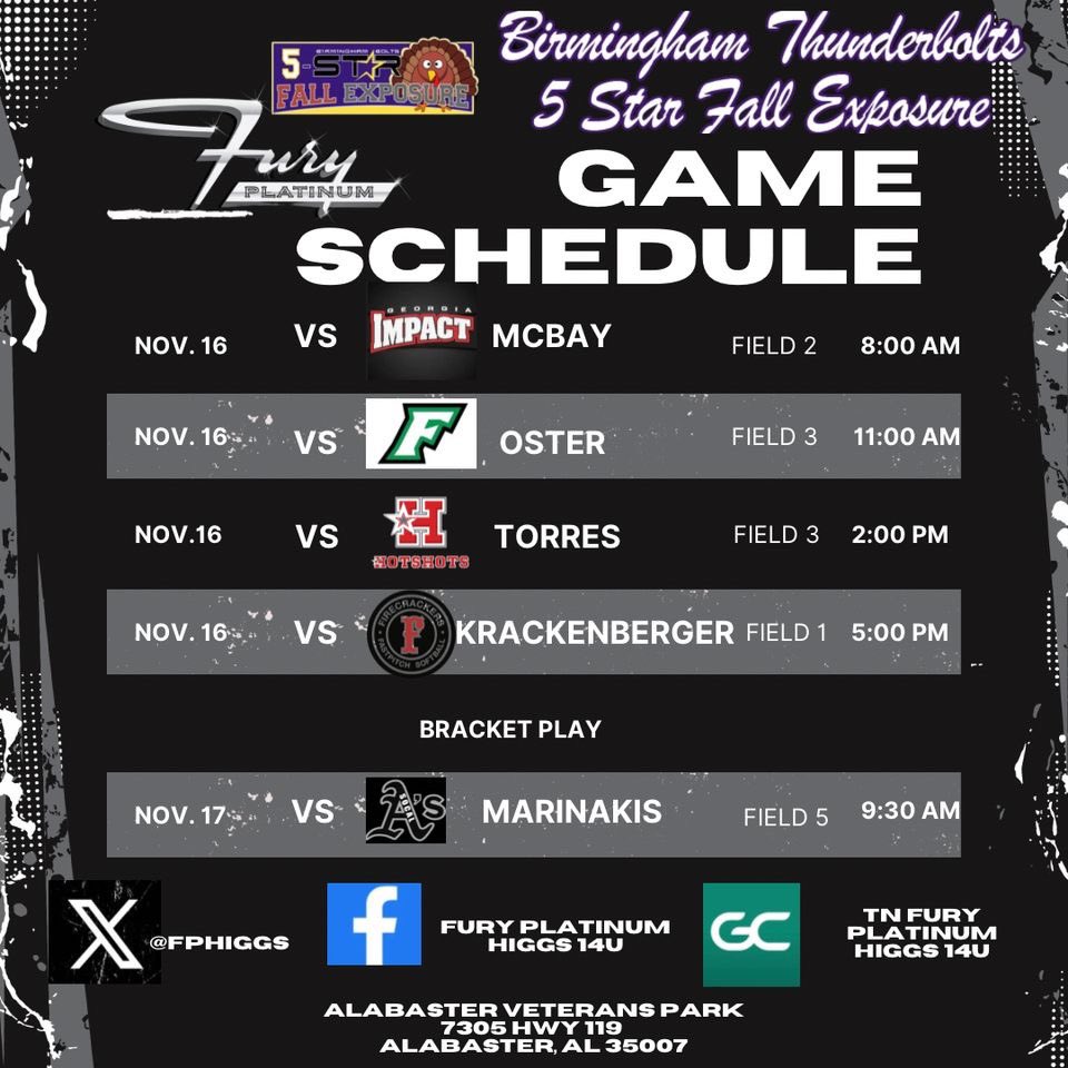 Mary Ella Parson (@meparson_2028) on Twitter photo So excited to play our last fall tournament! Let’s end it with a bang! <a href="/FPHiggs/">TN Fury Platinum Higgs</a> <a href="/Vol_Softball/">Tennessee Softball</a> <a href="/DukeSOFTBALL/">Duke Softball</a> <a href="/AlabamaSB/">Alabama Softball</a> <a href="/UNASoftball/">North Alabama Softball</a> <a href="/ETSUSoftball/">ETSU Softball</a> <a href="/UTMSoftball/">UT Martin Softball</a> <a href="/TexasSoftball/">Texas Softball</a> <a href="/UTSSoftball/">UTSouthern Softball</a> So excited to play our last fall tournament! Let’s end it with a bang! <a href="/FPHiggs/">TN Fury Platinum Higgs</a> <a href="/Vol_Softball/">Tennessee Softball</a> <a href="/DukeSOFTBALL/">Duke Softball</a> <a href="/AlabamaSB/">Alabama Softball</a> <a href="/UNASoftball/">North Alabama Softball</a> <a href="/ETSUSoftball/">ETSU Softball</a> <a href="/UTMSoftball/">UT Martin Softball</a> <a href="/TexasSoftball/">Texas Softball</a> <a href="/UTSSoftball/">UTSouthern Softball</a>