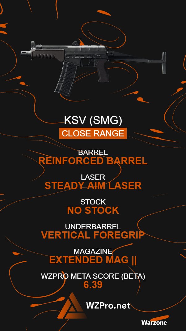 🥇The KSV has the best Hipfire stats among all #BlackOps6 SMGs in #Warzone 🔥

👇5 Attachment Hipfire Loadout below!