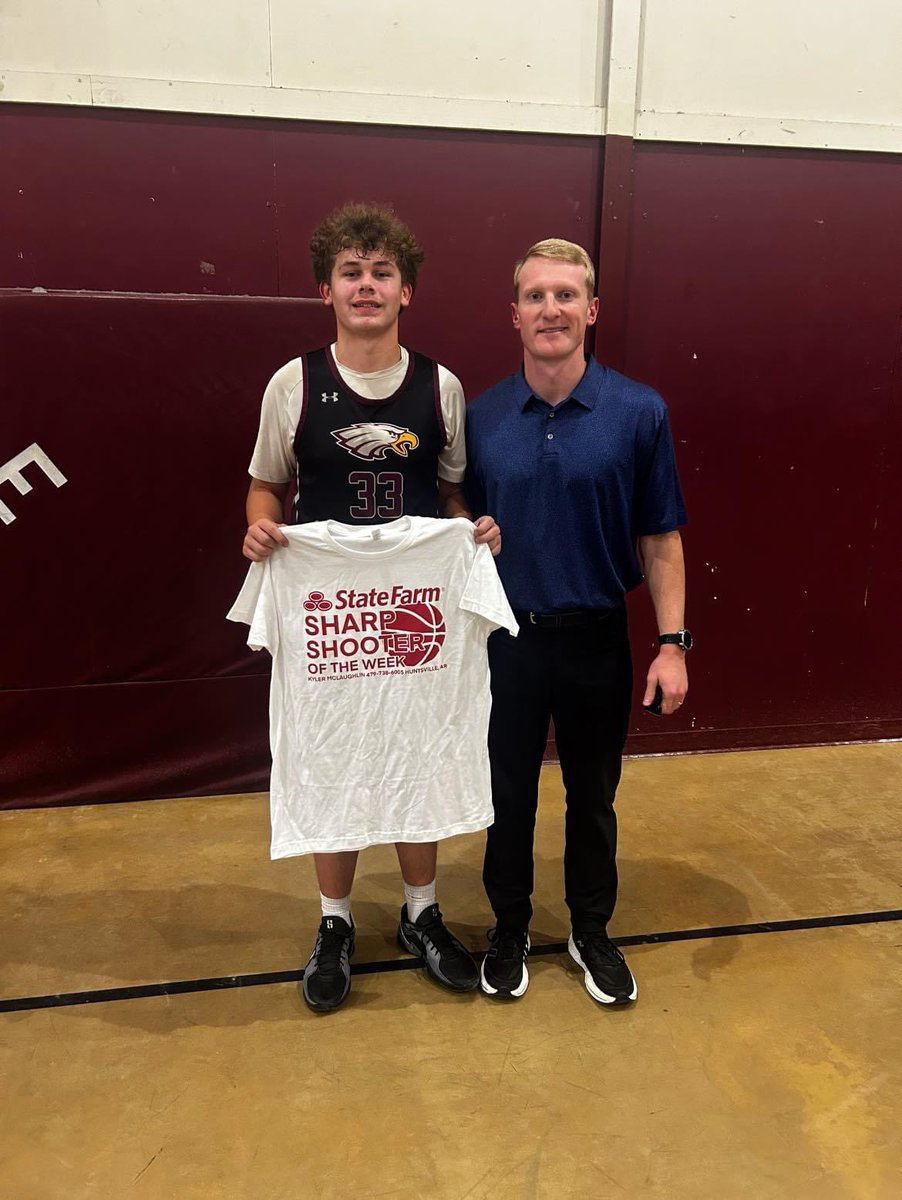 Thank you Kyler McLaughlin for recognizing @caden_dodger33 as player of the week. Caden is averaging 24 pts and 10 reb through the first two games of our season. Eagles are 2-0!