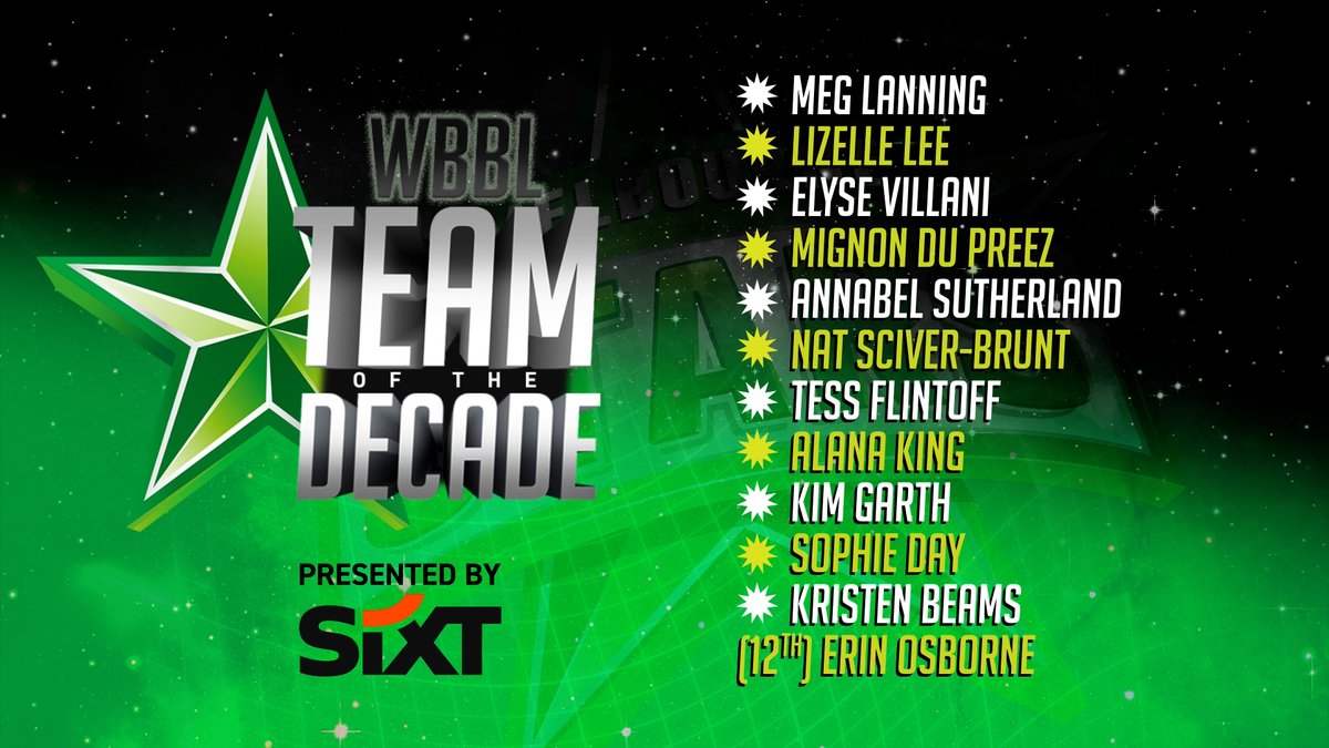 Presenting our WBBL Team of the Decade 💚

#WBBL10 | <a href="/SixtAustralia/">SIXT Australia</a>