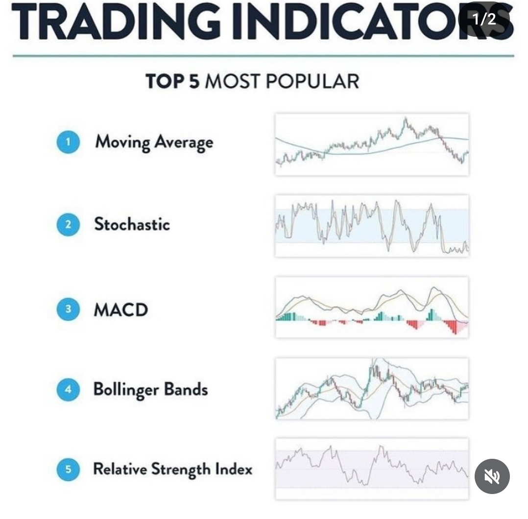 TheStockInside1's tweet image. #TRADING #tradinghelp