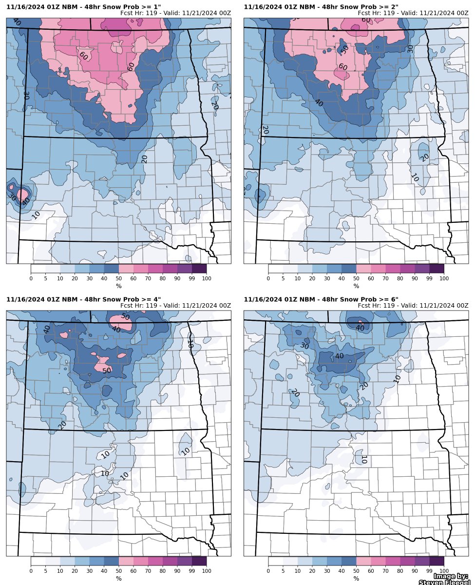 fleegs79's tweet photo. This evening’s NBM snowfall probabilities for the Dakotas on Monday evening through Wednesday afternoon. Not a lot of change over the last 12 hours, but still a lot of uncertainty on where/if snow occurs. https://t.co/YXmq8SVNNw