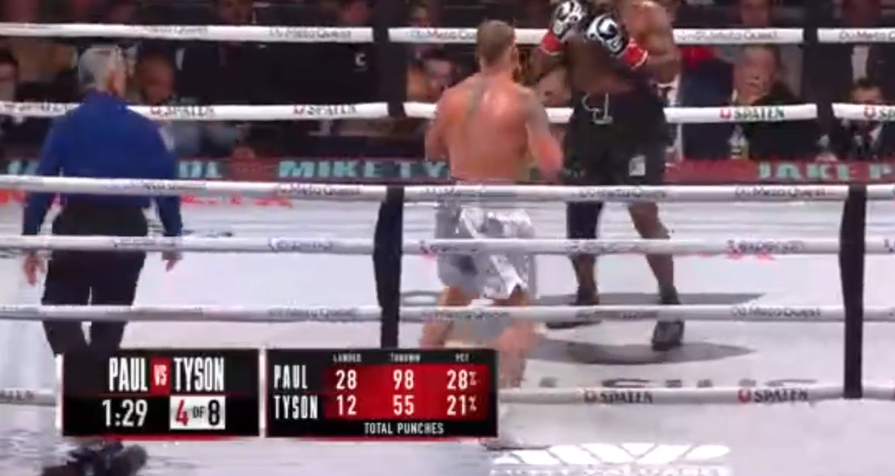 MissPacific2025's tweet photo. Jake Paul Vs Mike Tyson Fight Live
Live Link : https://t.co/F6QdCr1meI
Watch Paul Vs Tyson Fight Free. Watch on my Netflix no Buffering. What a Fight
#PaulTyson #NetflixFight #Netfix https://t.co/ay9gyUGYhF