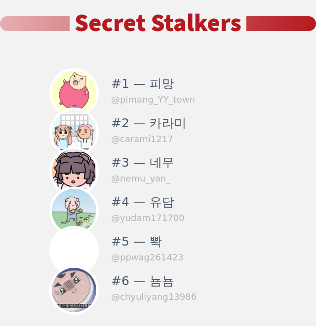 누가 내 트위터 프로필을 방문했는지 확인했습니다!

⠀➡️ infinityweet.me/secret-stalker…